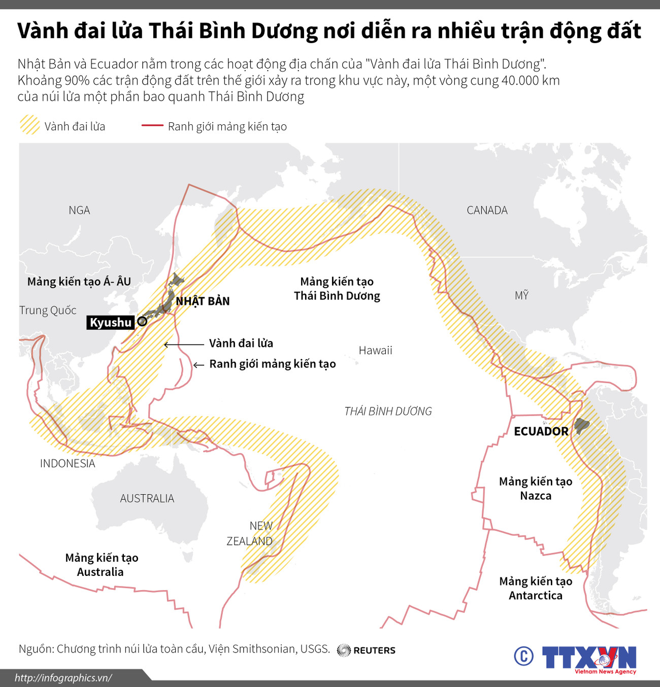 [Infographics] Vành đai lửa Thái Bình Dương đi qua những nước nào? ảnh 1