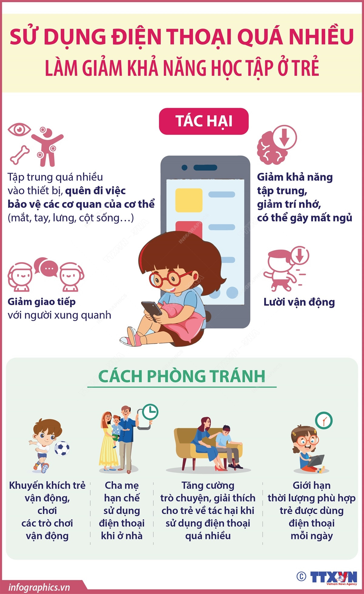 vna_potal_su_dung_dien_thoai_qua_nhieu_lam_giam_kha_nang_hoc_tap_o_tre.jpg