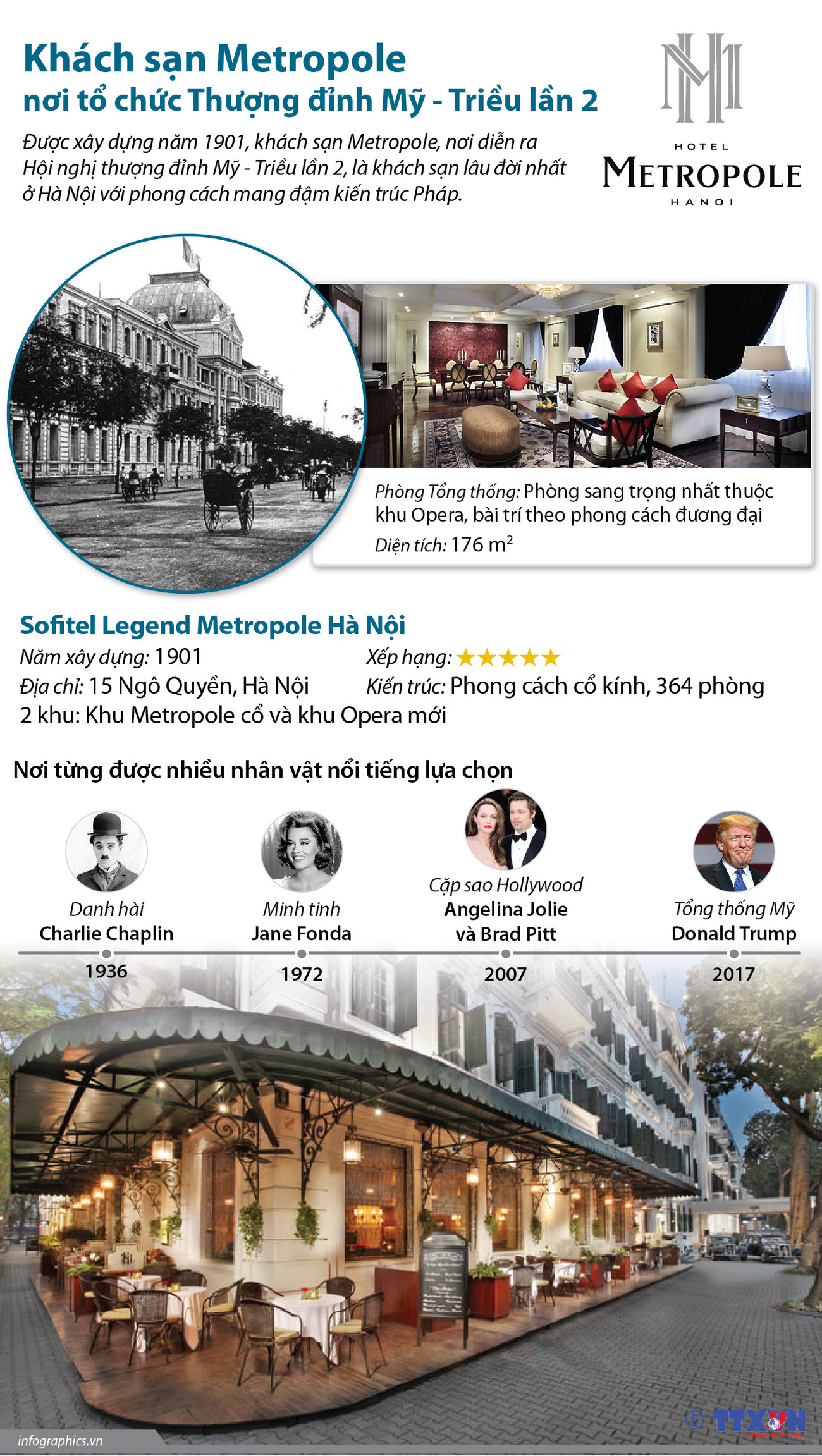 Khách sạn Metropole, nơi tổ chức Thượng đỉnh Mỹ-Triều lần hai ảnh 1