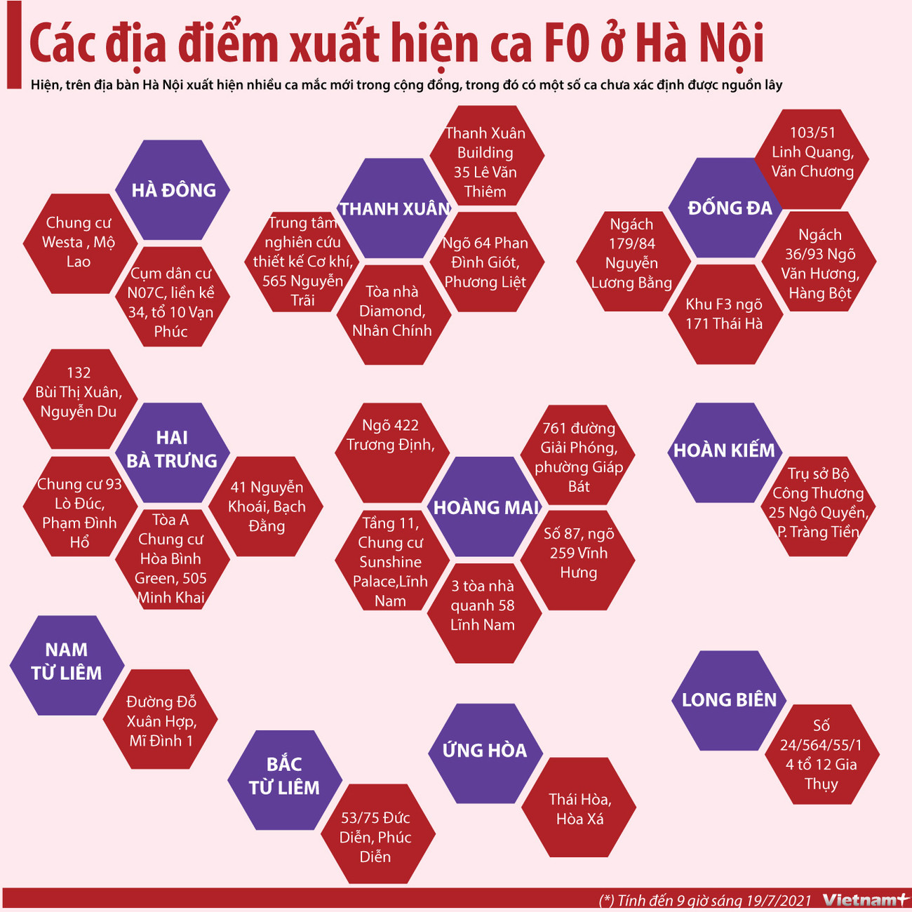 Danh sách cụ thể về các địa điểm xuất hiện F0 tại Hà Nội ảnh 1
