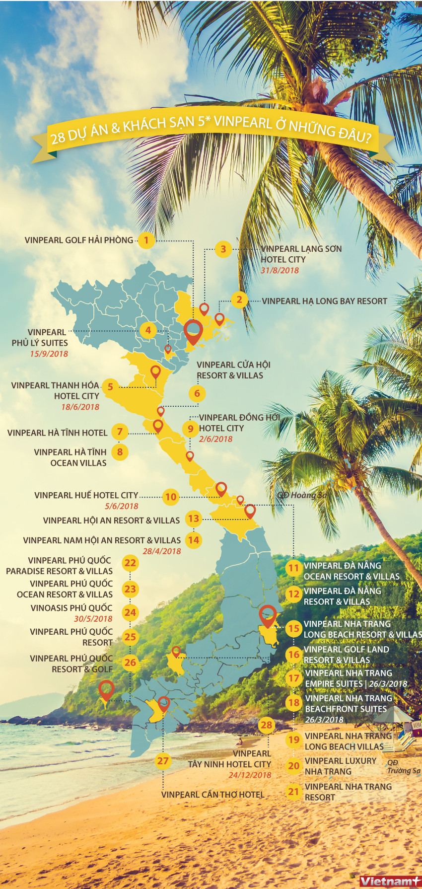 [Infographics] 28 dự án và khách sạn 5 sao của Vinpearl ảnh 1