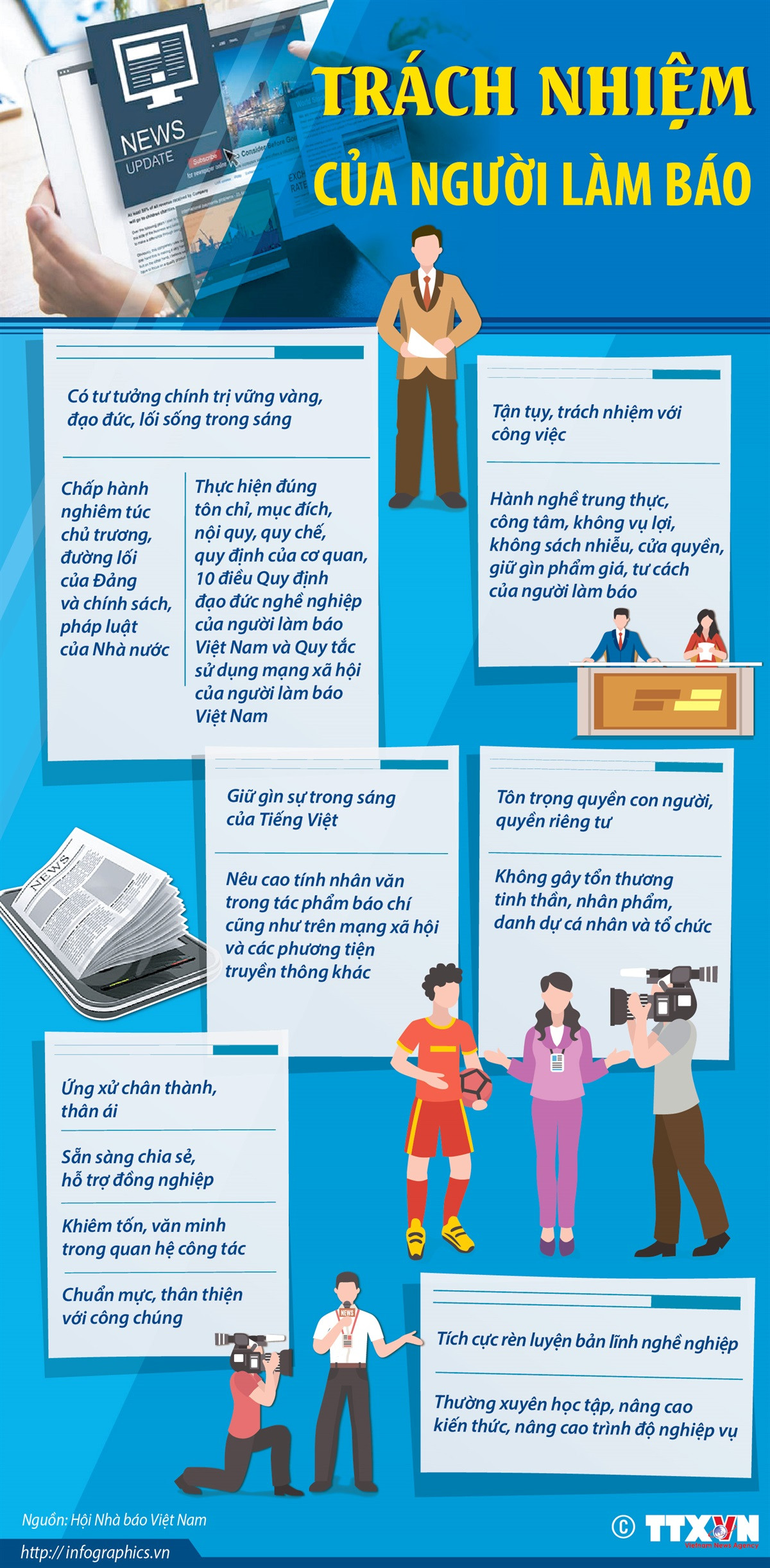 [Infographics] Người làm báo cần xác định trách nhiệm của mình ảnh 1