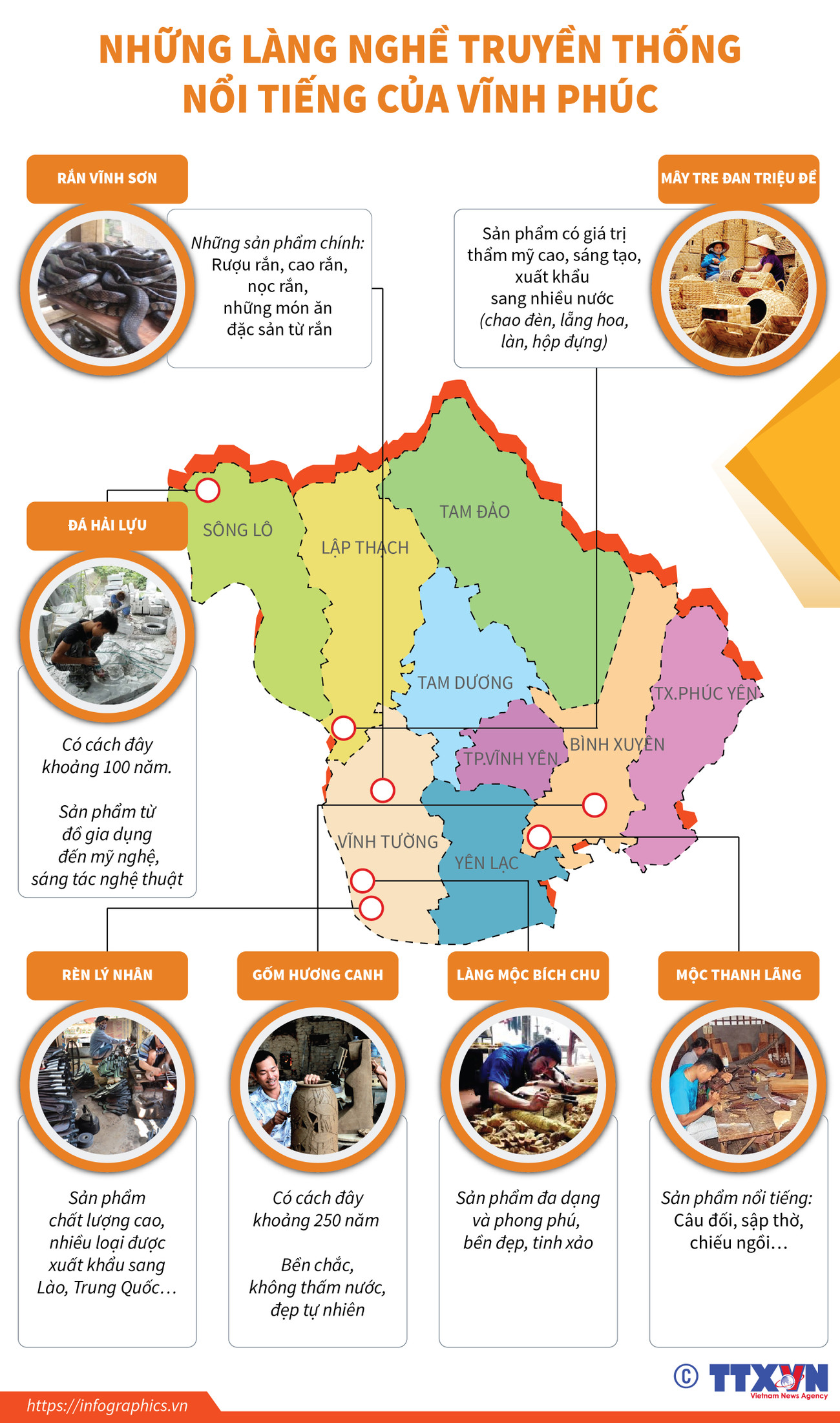 [Infographics] Những làng nghề truyền thống nổi tiếng của Vĩnh Phúc ảnh 1