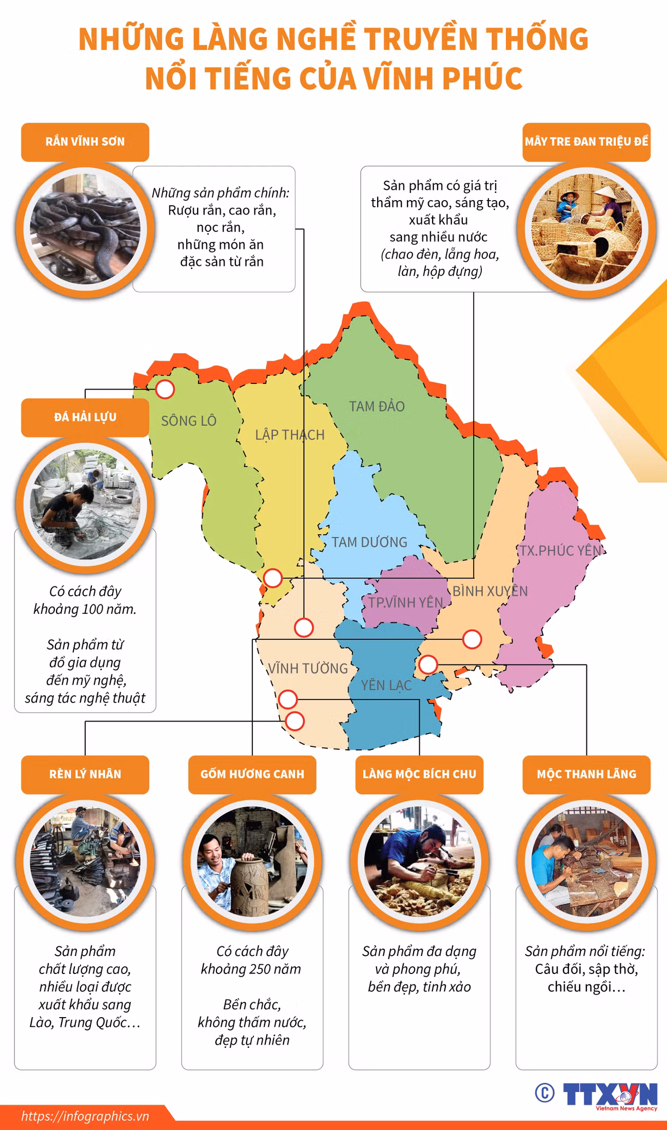[Infographics] Những làng nghề truyền thống nổi tiếng của Vĩnh Phúc ảnh 1