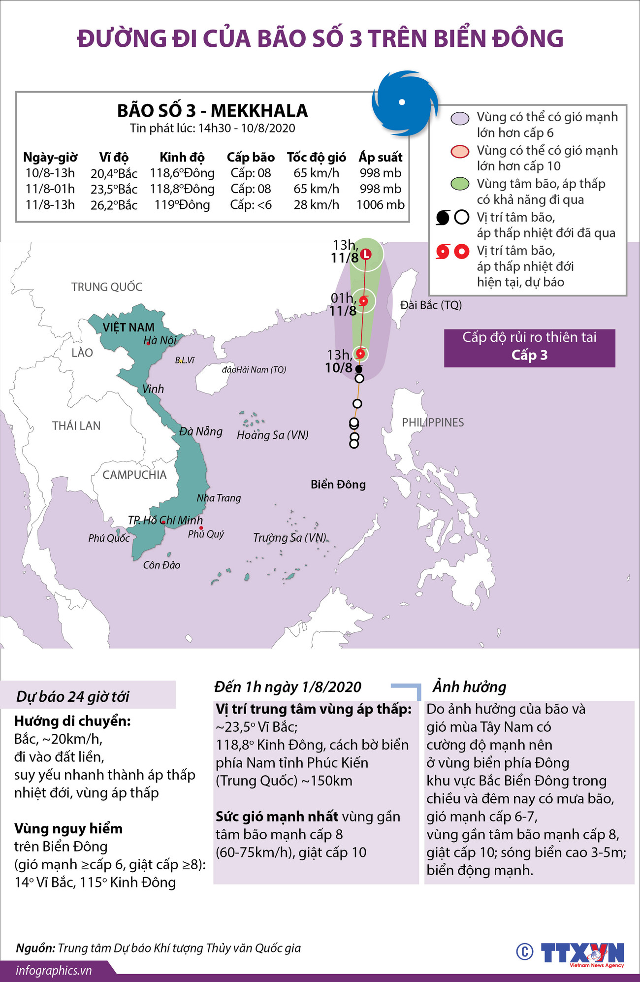 [Infographics] Đường đi của cơn bão số 3 trên Biển Đông ảnh 1