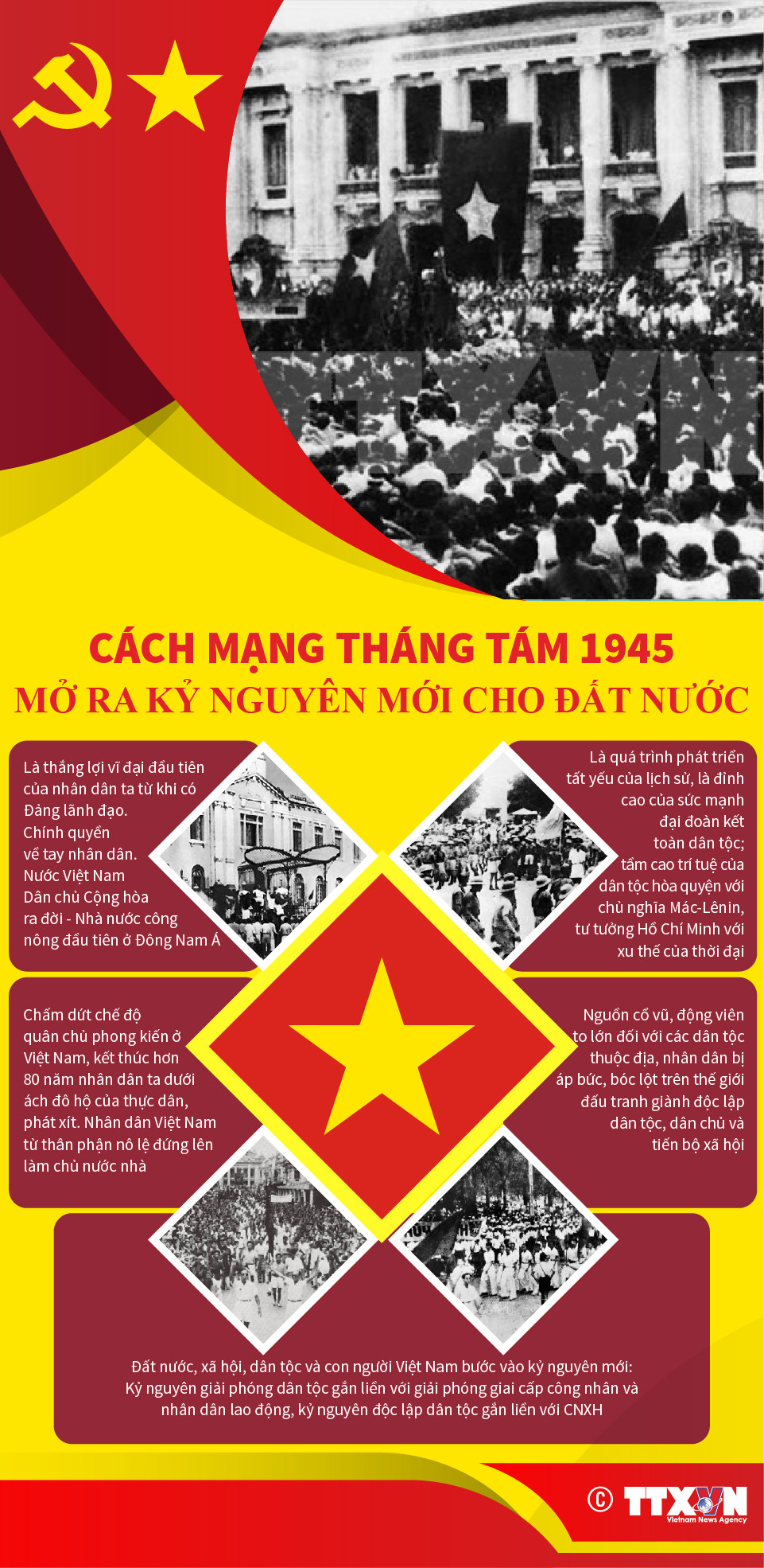[Infographics] Cách mạng Tháng Tám 1945: Mở kỷ nguyên mới cho đất nước ảnh 1
