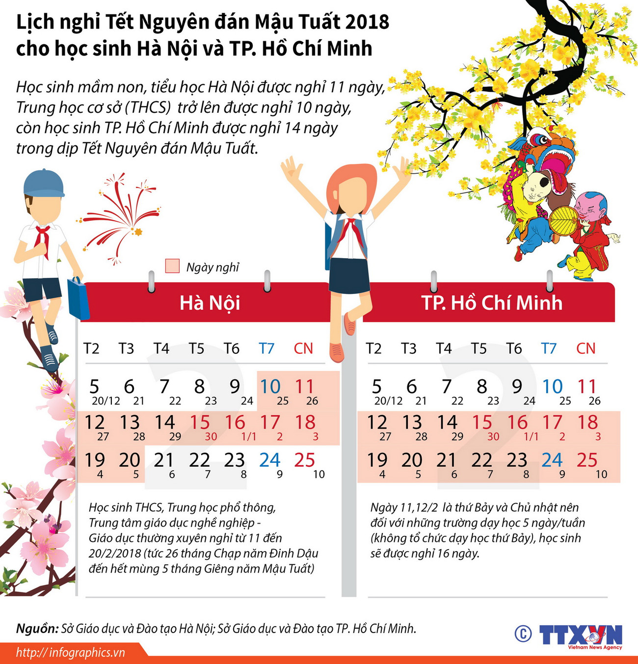 [Infographics] Lịch nghỉ Tết cho học sinh Hà Nội và TP.HCM ảnh 1