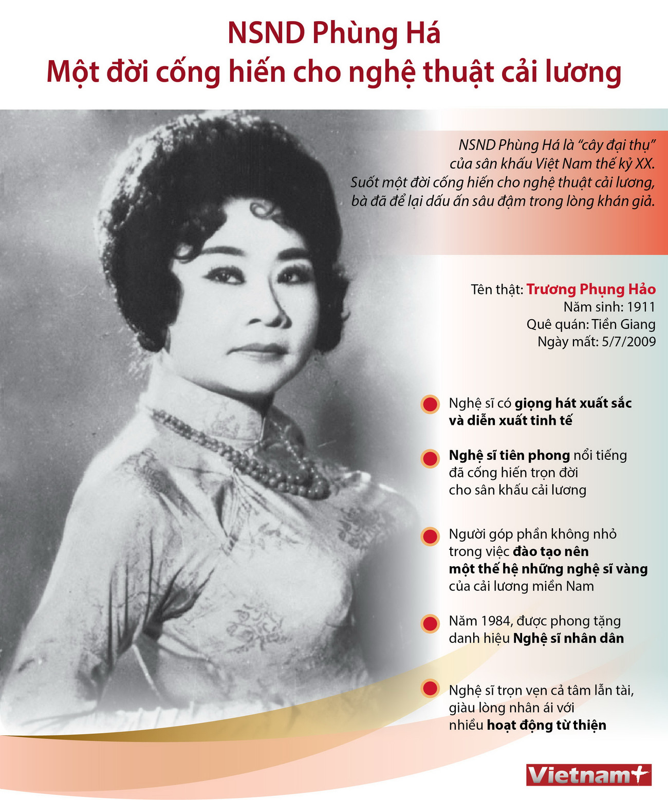 [Infographics] Phùng Há - Một đời cống hiến cho nghệ thuật cải lương ảnh 1
