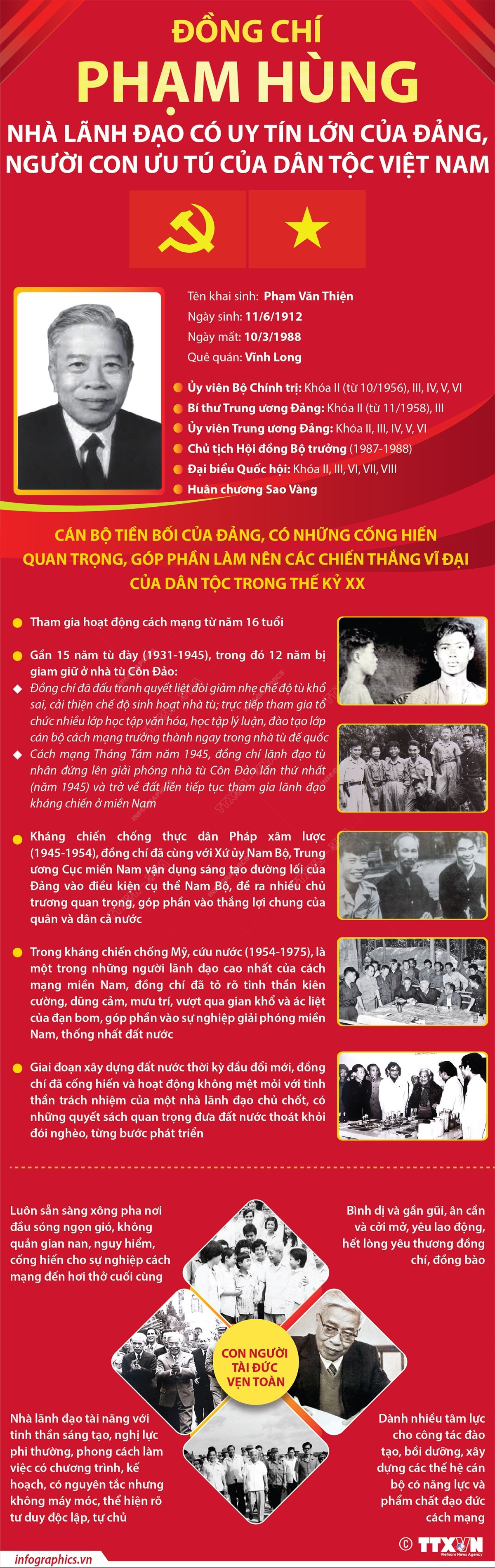 [Infographics] Phạm Hùng - Nhà lãnh đạo có uy tín lớn của Đảng ảnh 1