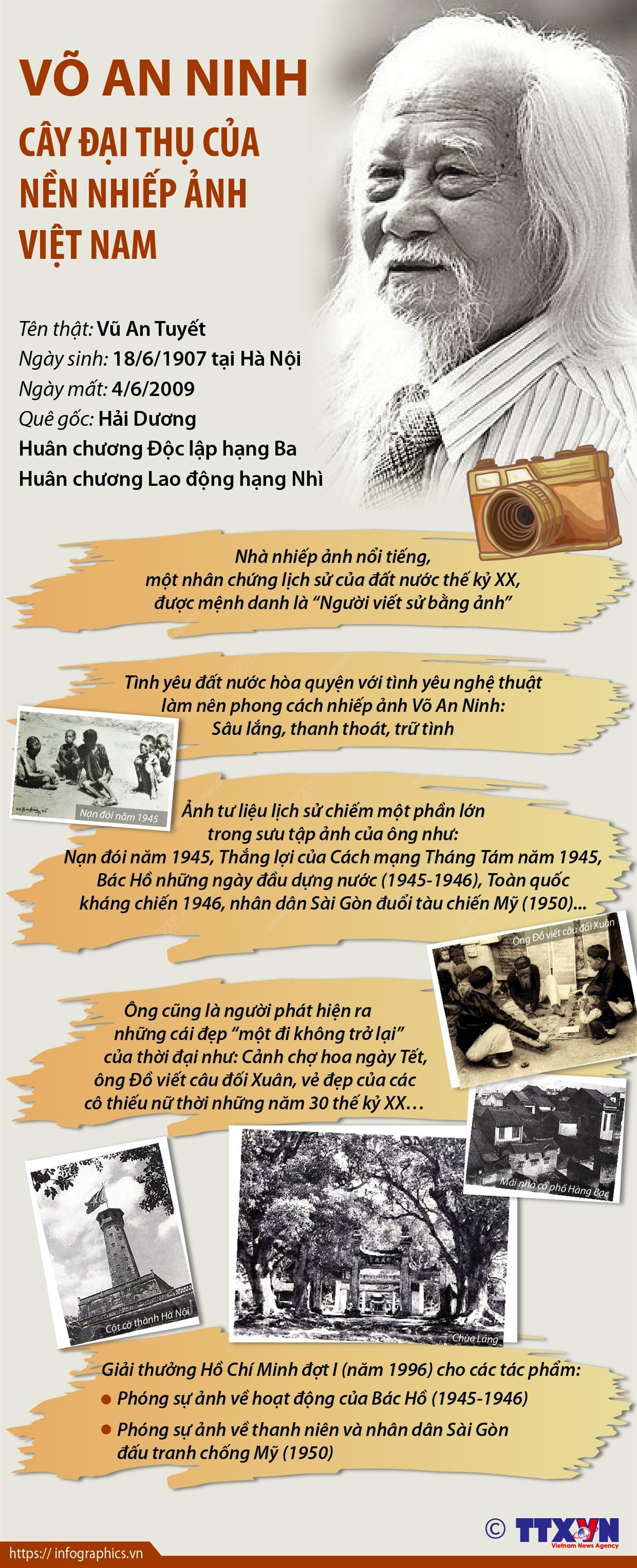 [Infographics] Võ An Ninh - Cây đại thụ của nền nhiếp ảnh Việt Nam ảnh 1