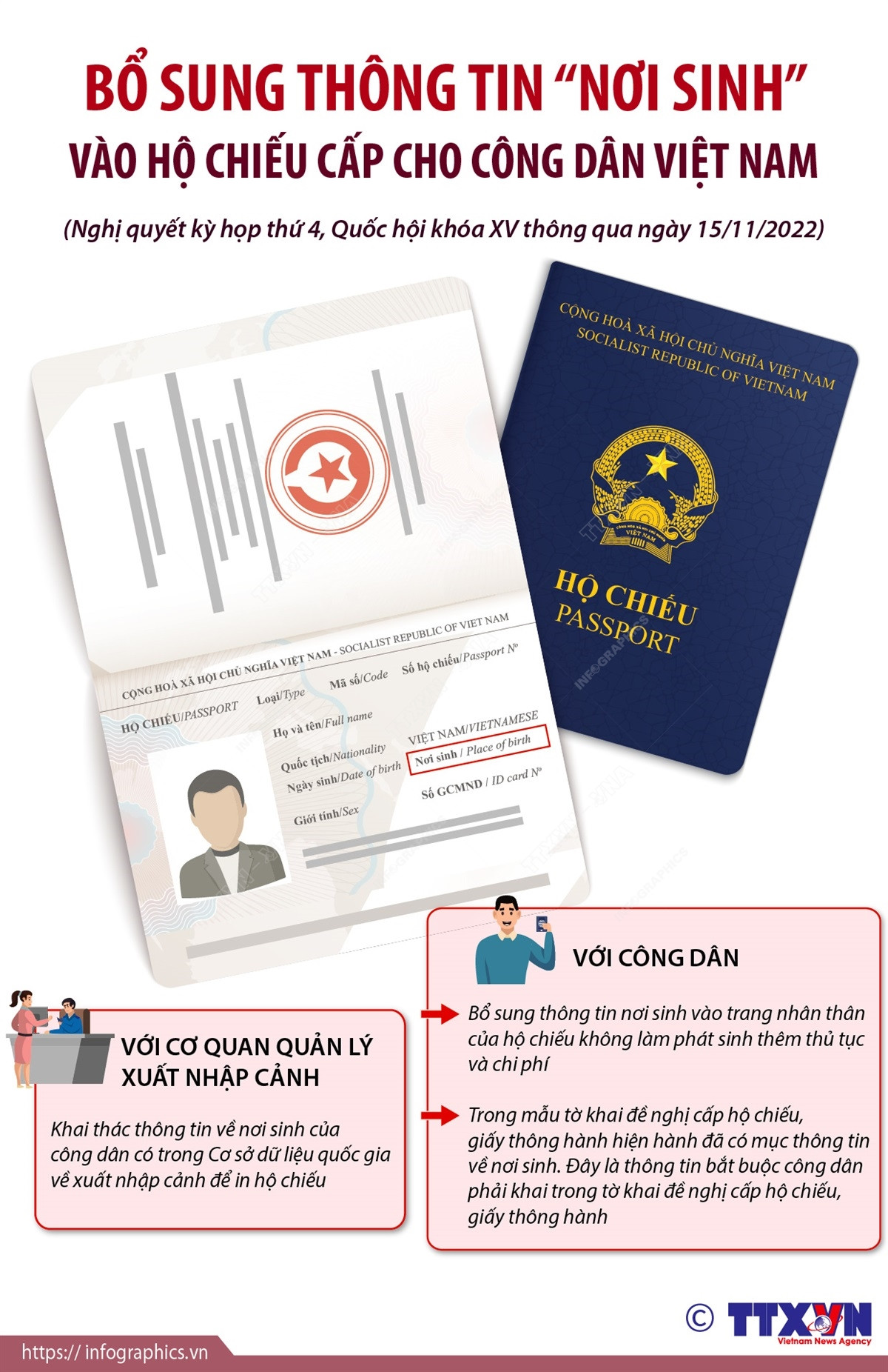 Bổ sung thông tin “nơi sinh” vào hộ chiếu cấp cho công dân Việt Nam ảnh 1