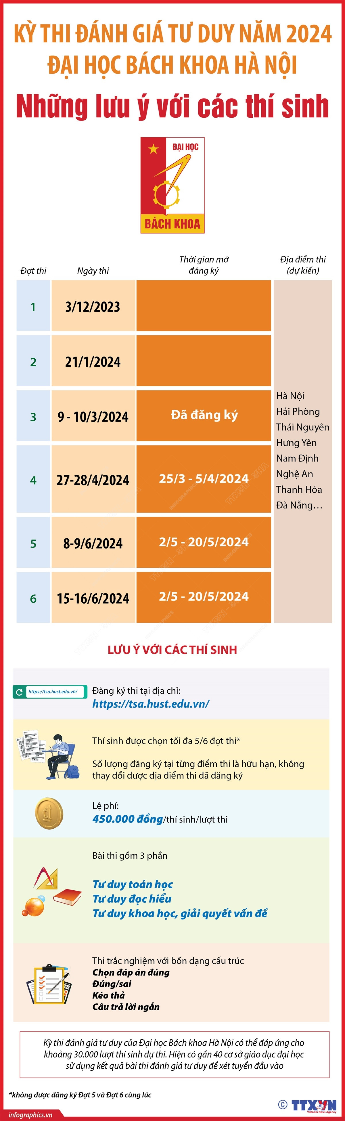2902_info dh bach khoa.jpg