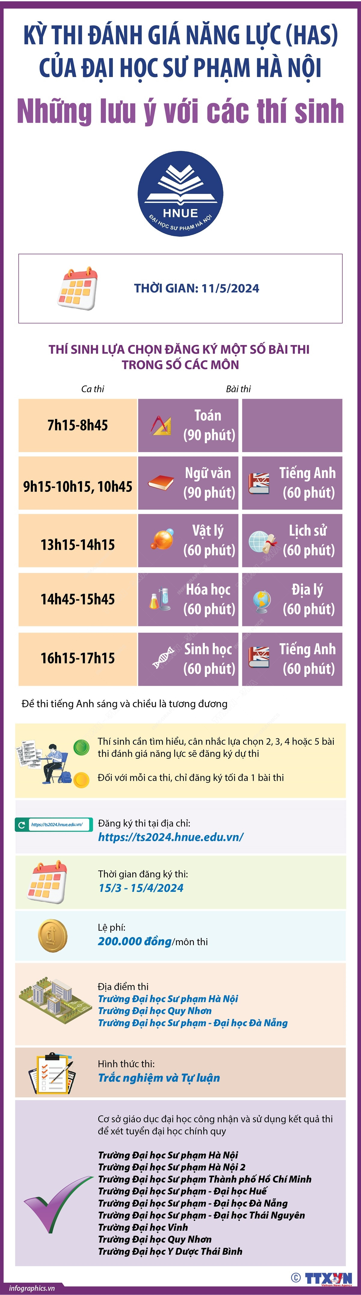 2902_info dh su pham.jpg