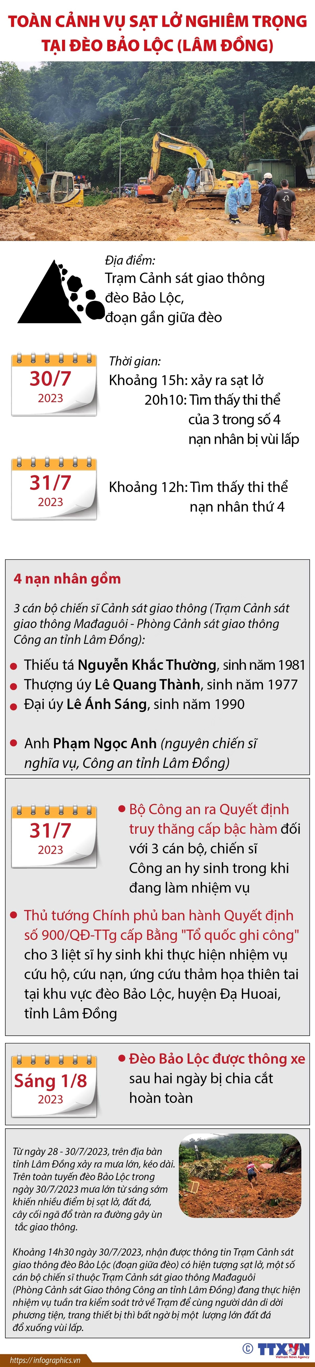[Infographics] Toàn cảnh vụ sạt lở nghiêm trọng tại đèo Bảo Lộc ảnh 1