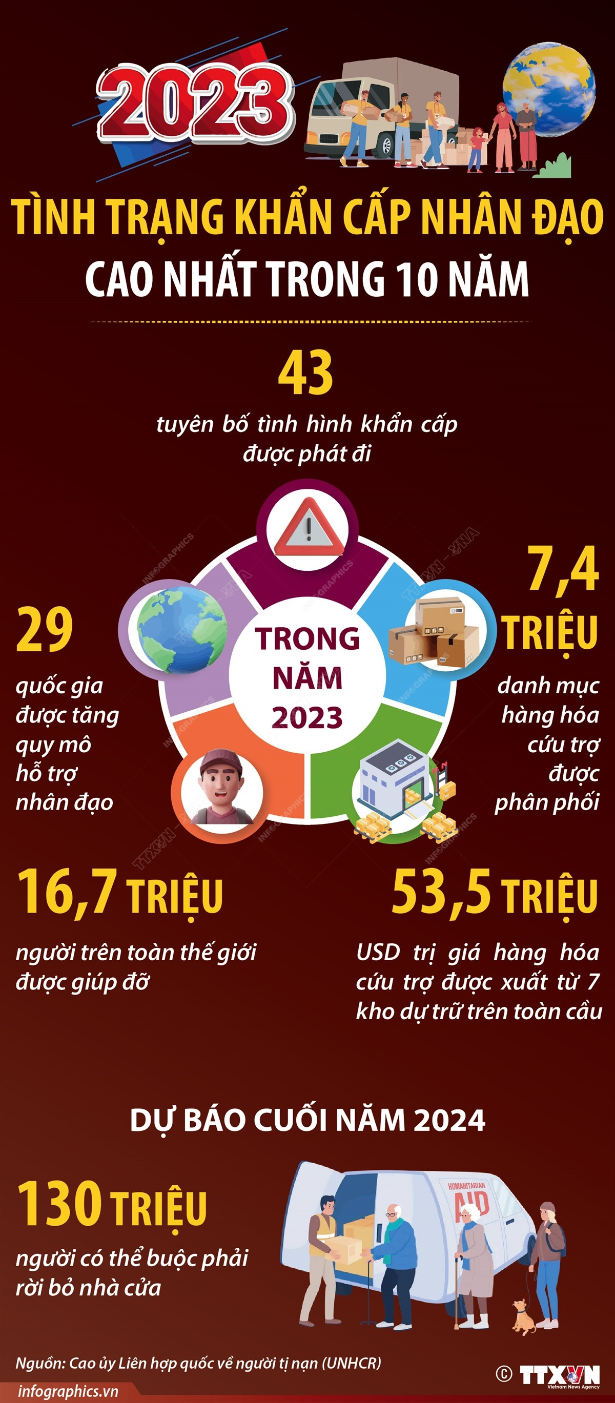 ttxvn_tinh trang khan cap.jpg