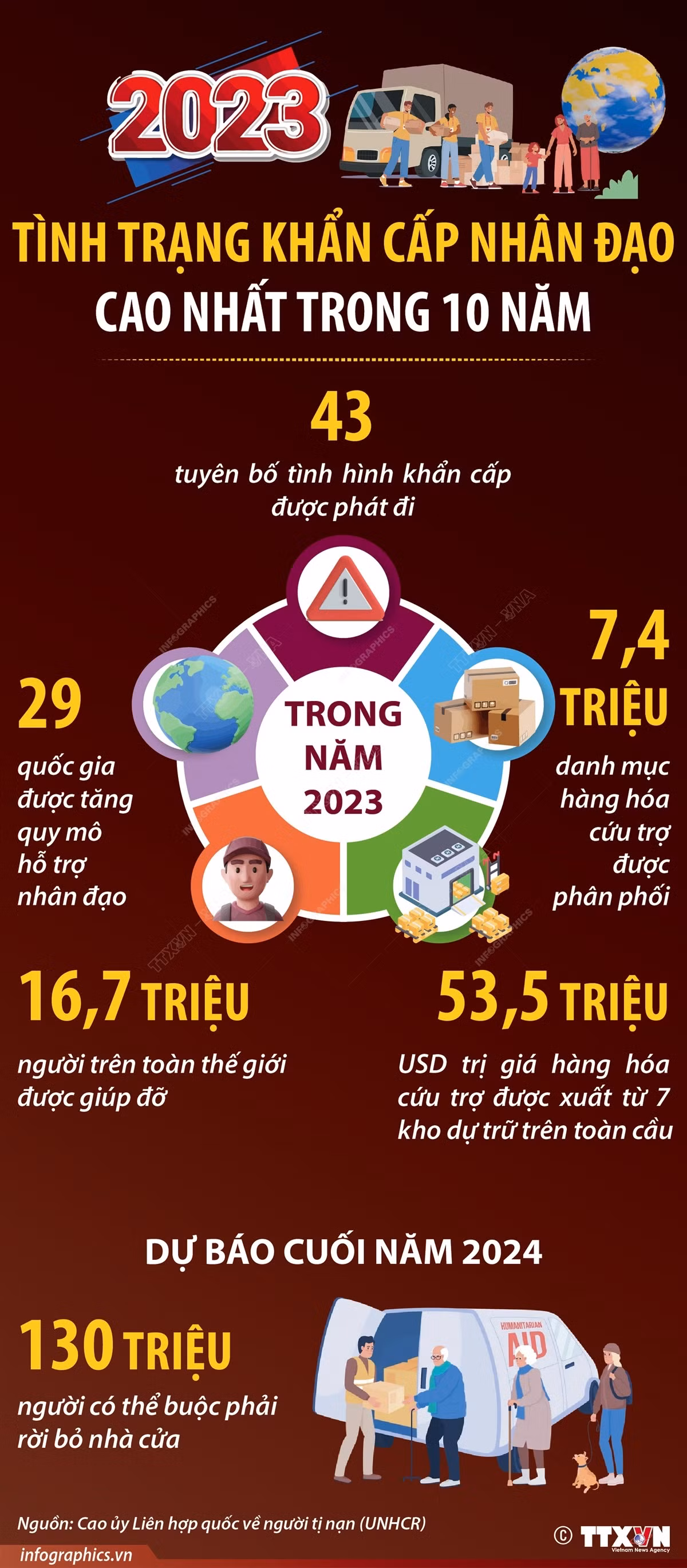 ttxvn_tinh trang khan cap.jpg