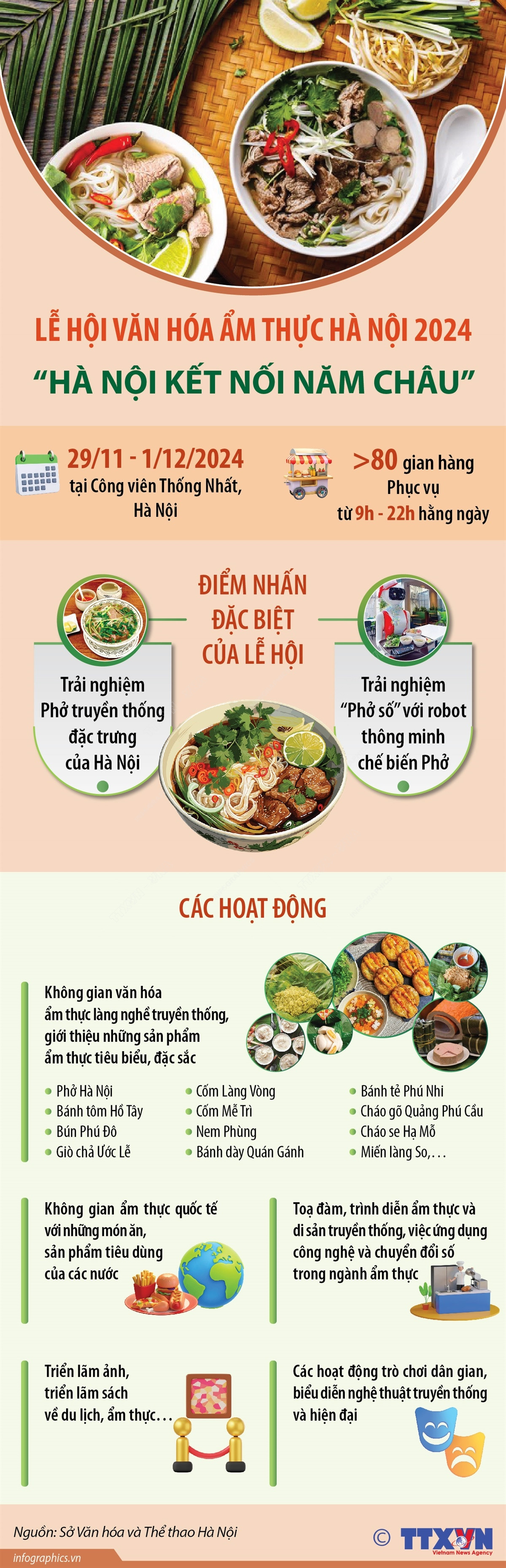 vna_potal_le_hoi_van_hoa_am_thuc_ha_noi_2024_“ha_noi_ket_noi_nam_chau”_7729318.jpg