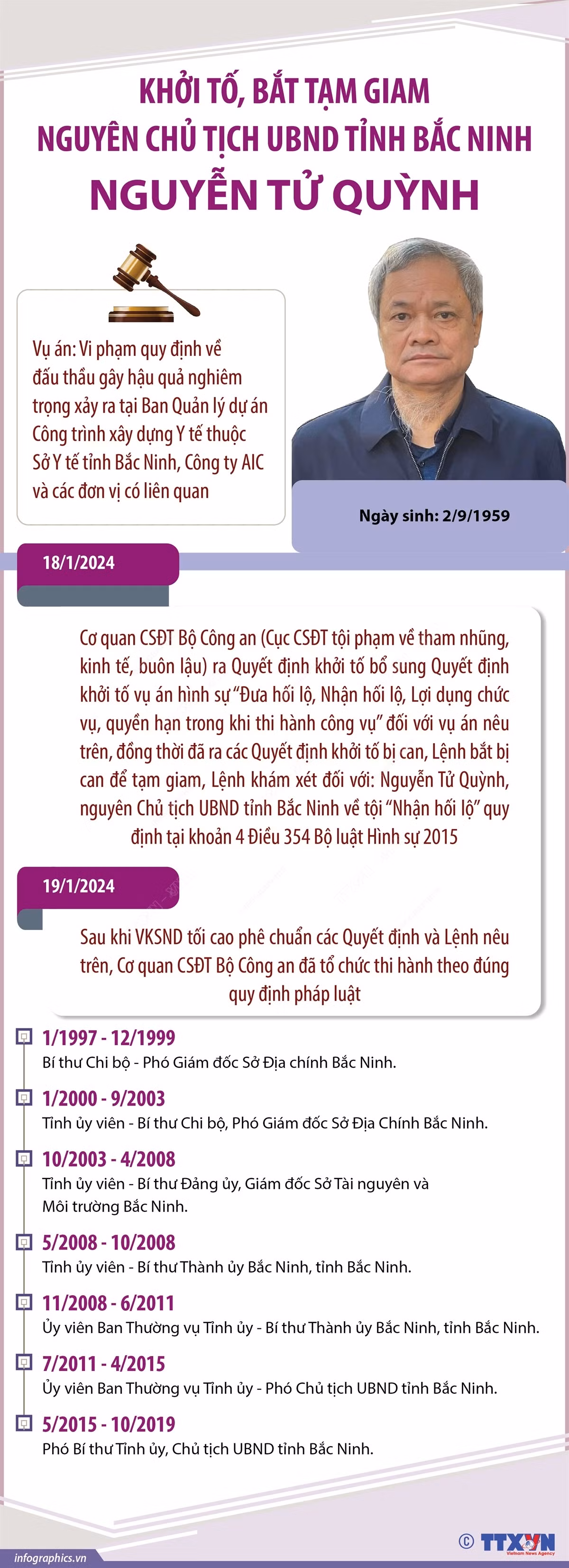1901-info-nguyen-tu-quynh-3245.jpeg
