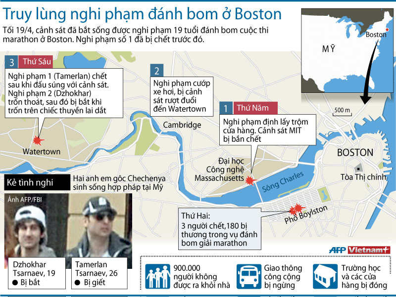 [Infographics] Nhìn lại vụ đánh bom khủng bố tại Boston ảnh 3