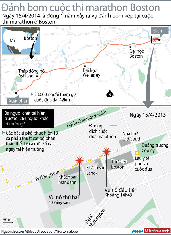 [Infographics] Nhìn lại vụ đánh bom khủng bố tại Boston ảnh 1