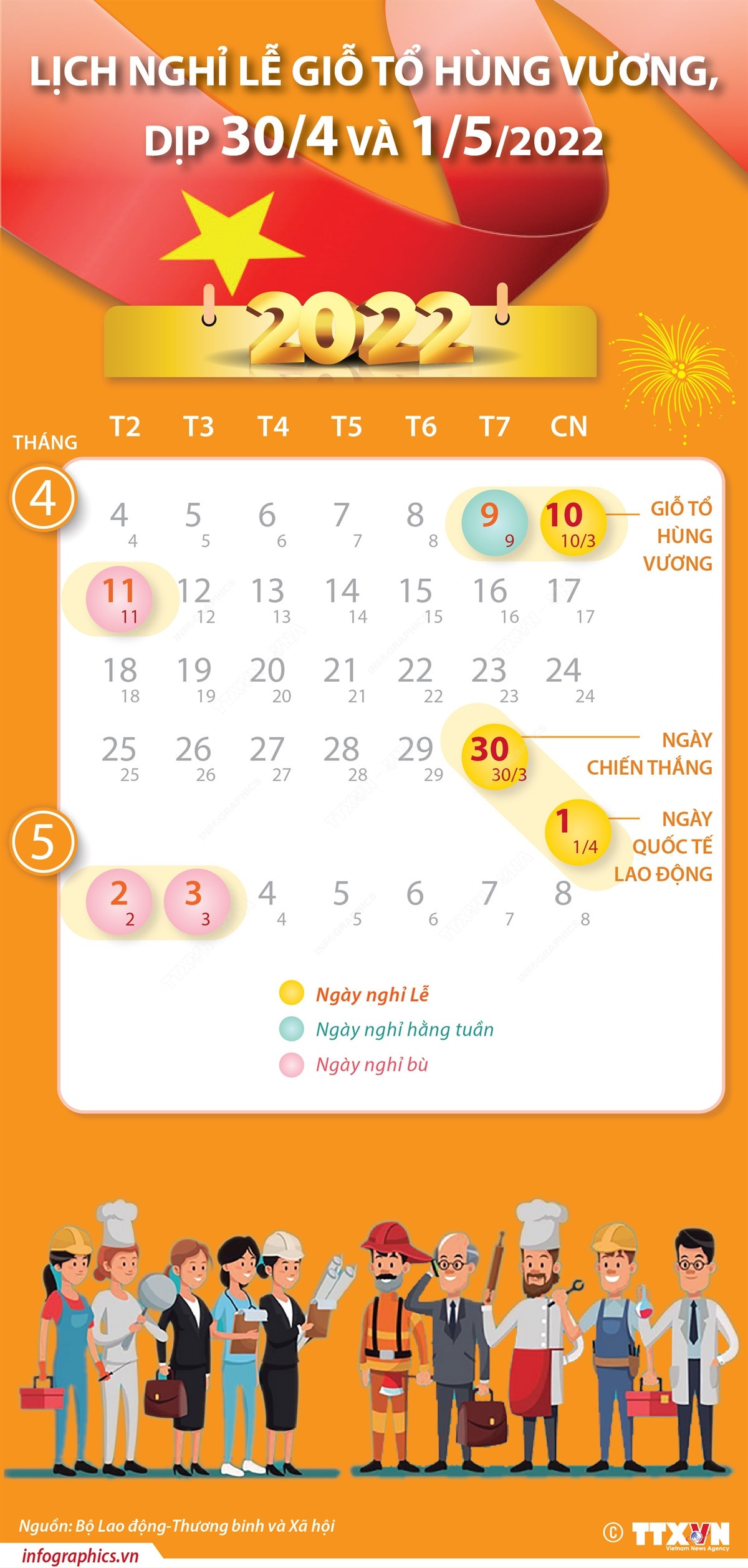 [Infographics] Lịch nghỉ lễ Giỗ Tổ Hùng Vương, dịp 30/4 và 1/5 ảnh 1