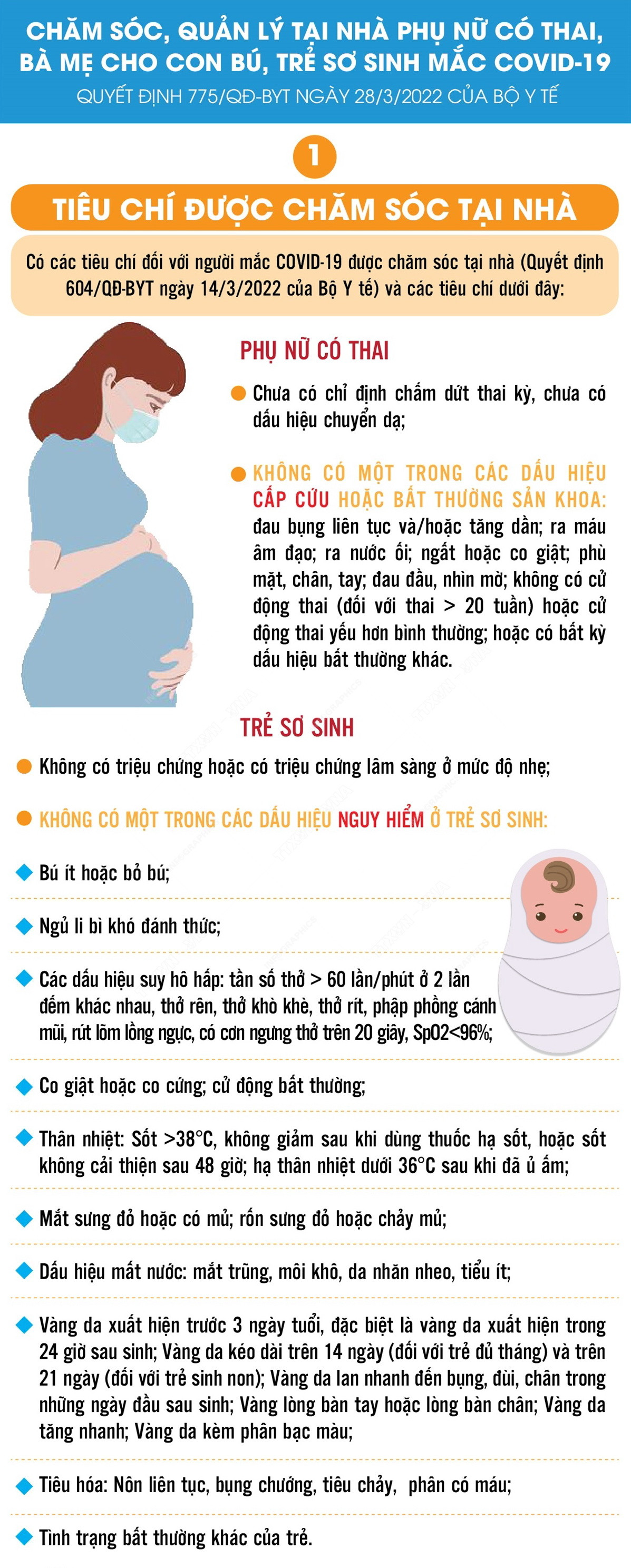 Chăm sóc thai phụ, bà mẹ cho con bú, trẻ sơ sinh mắc COVID-19 ở nhà ảnh 1