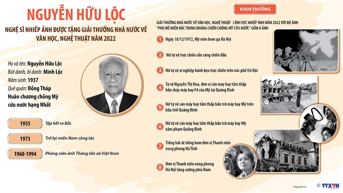Nhấp chuột để xem kích thước chuẩn. Nghệ sỹ Nguyễn Hữu Lộc cùng tác phẩm về phụ nữ trong kháng chiến ảnh 1