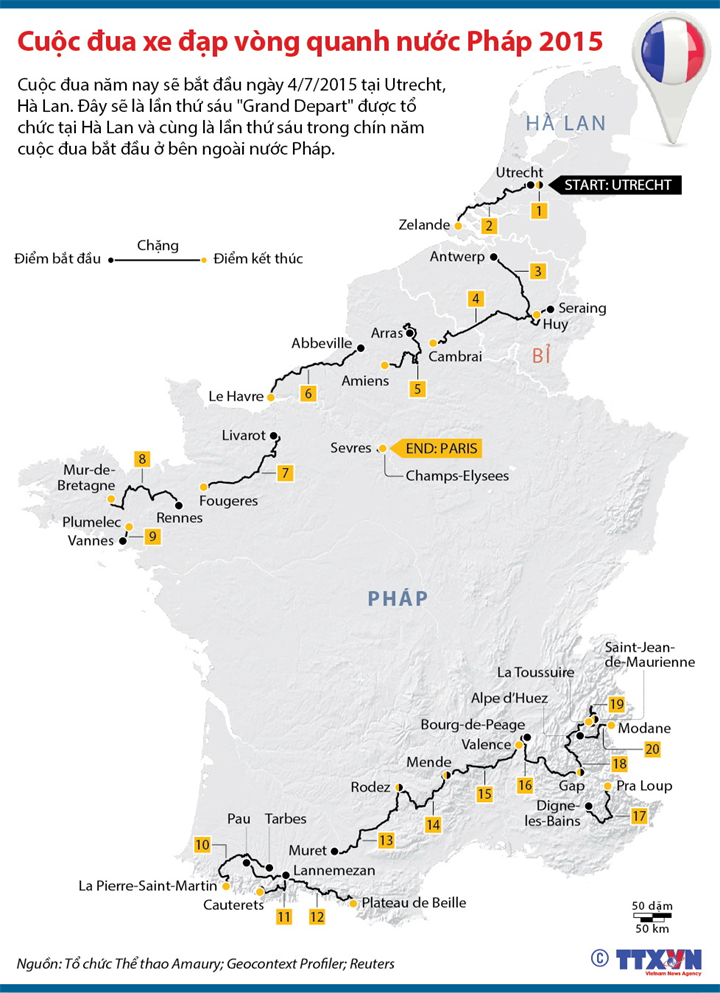 [Infographics] Cuộc đua xe đạp vòng quanh nước Pháp 2015 ảnh 1