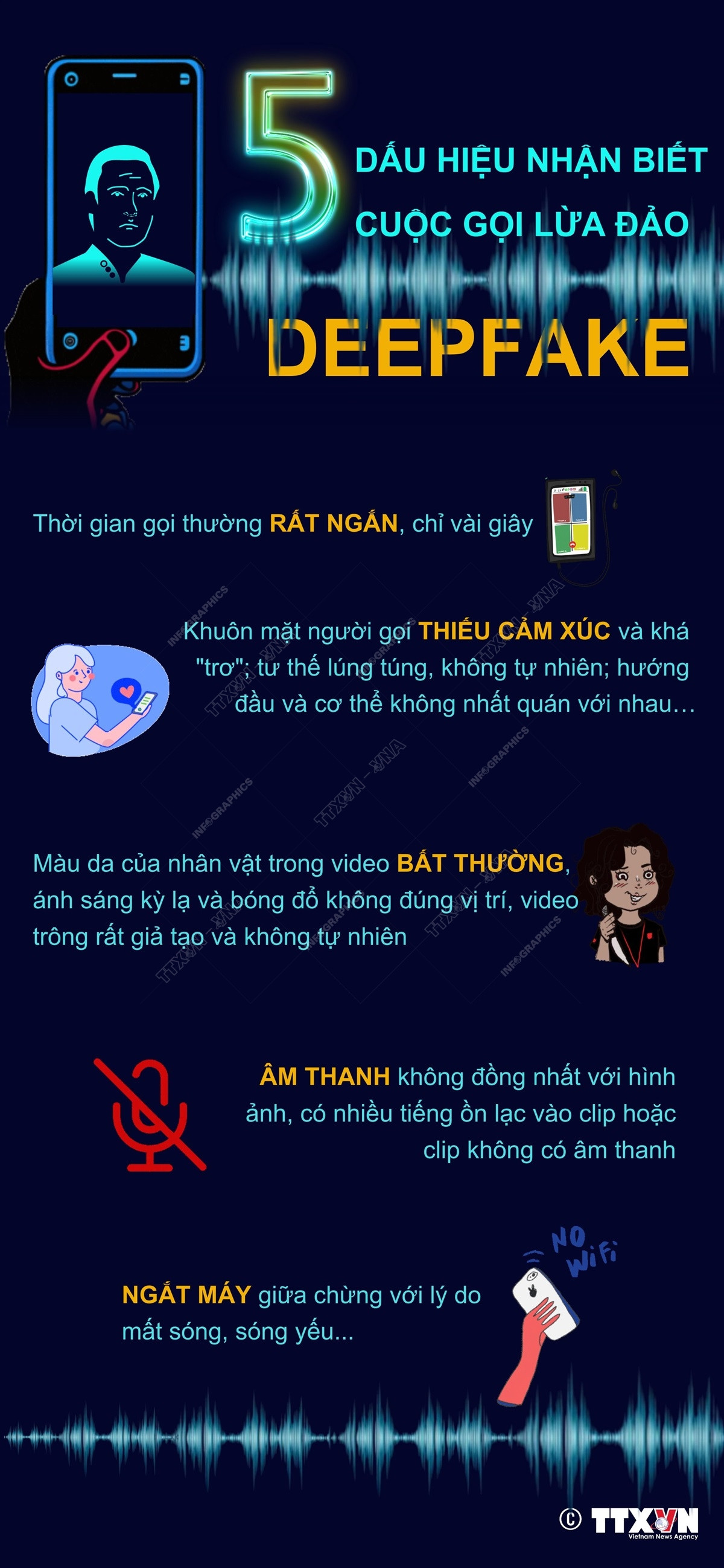[Infographics] 5 dấu hiệu nhận biết cuộc gọi lừa đảo deepfake ảnh 1