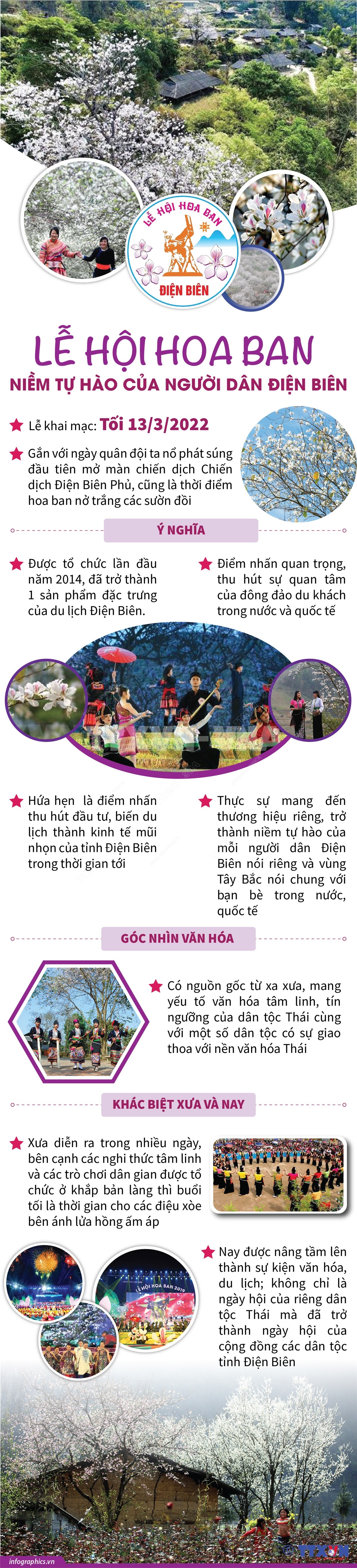 [Infographics] Lễ hội Hoa Ban - Niềm tự hào của người dân Điện Biên ảnh 1