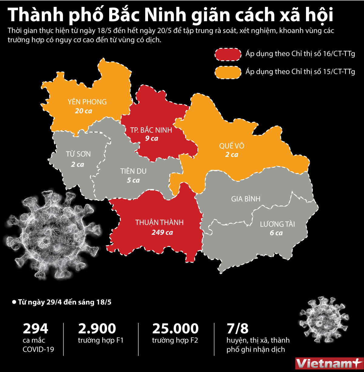 Những quy định cụ thể theo từng vùng về giãn cách xã hội tại Bắc Ninh ảnh 1