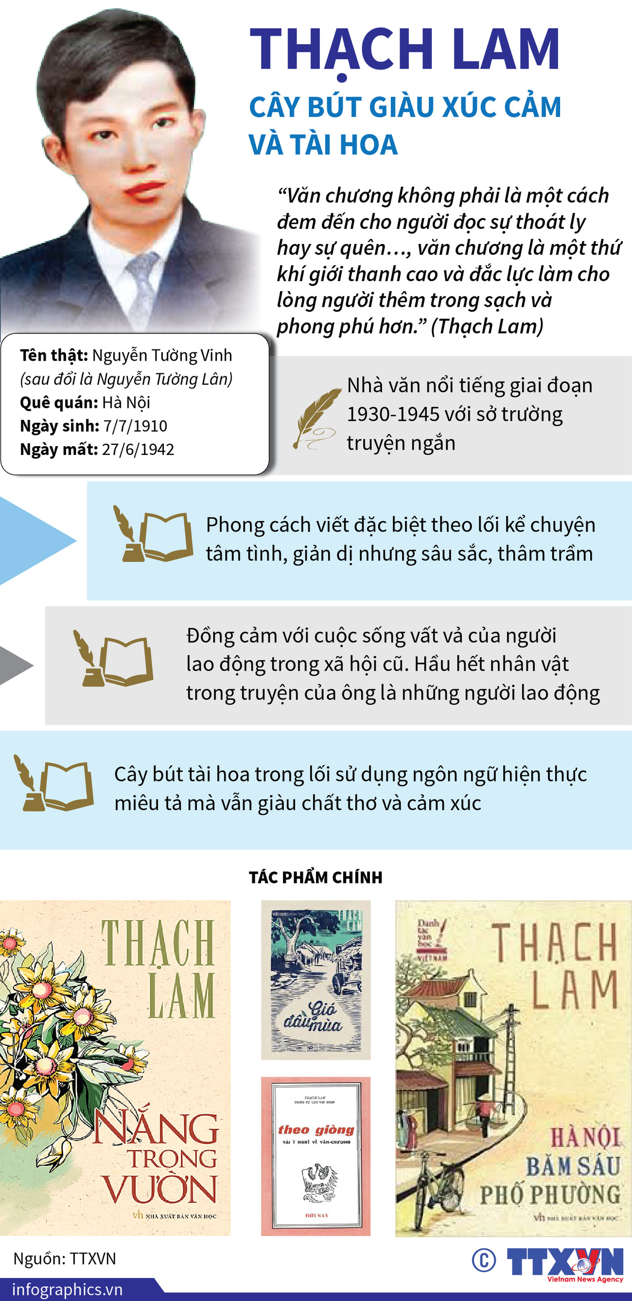 [Infographics] Thạch Lam: Cây bút giàu xúc cảm và tài hoa ảnh 1