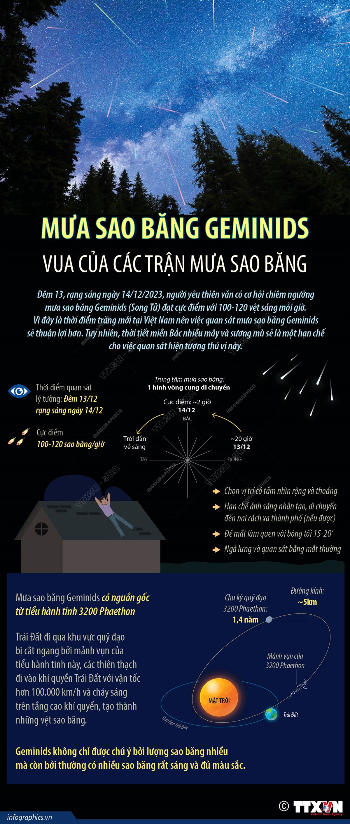mua-sao-bang-geminids-3095.jpg