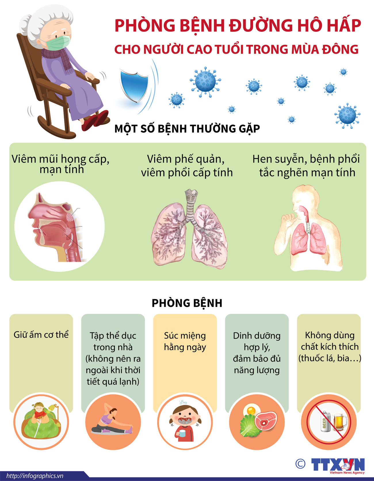 [Infographics] Phòng bệnh đường hô hấp cho người già trong mùa Đông ảnh 1