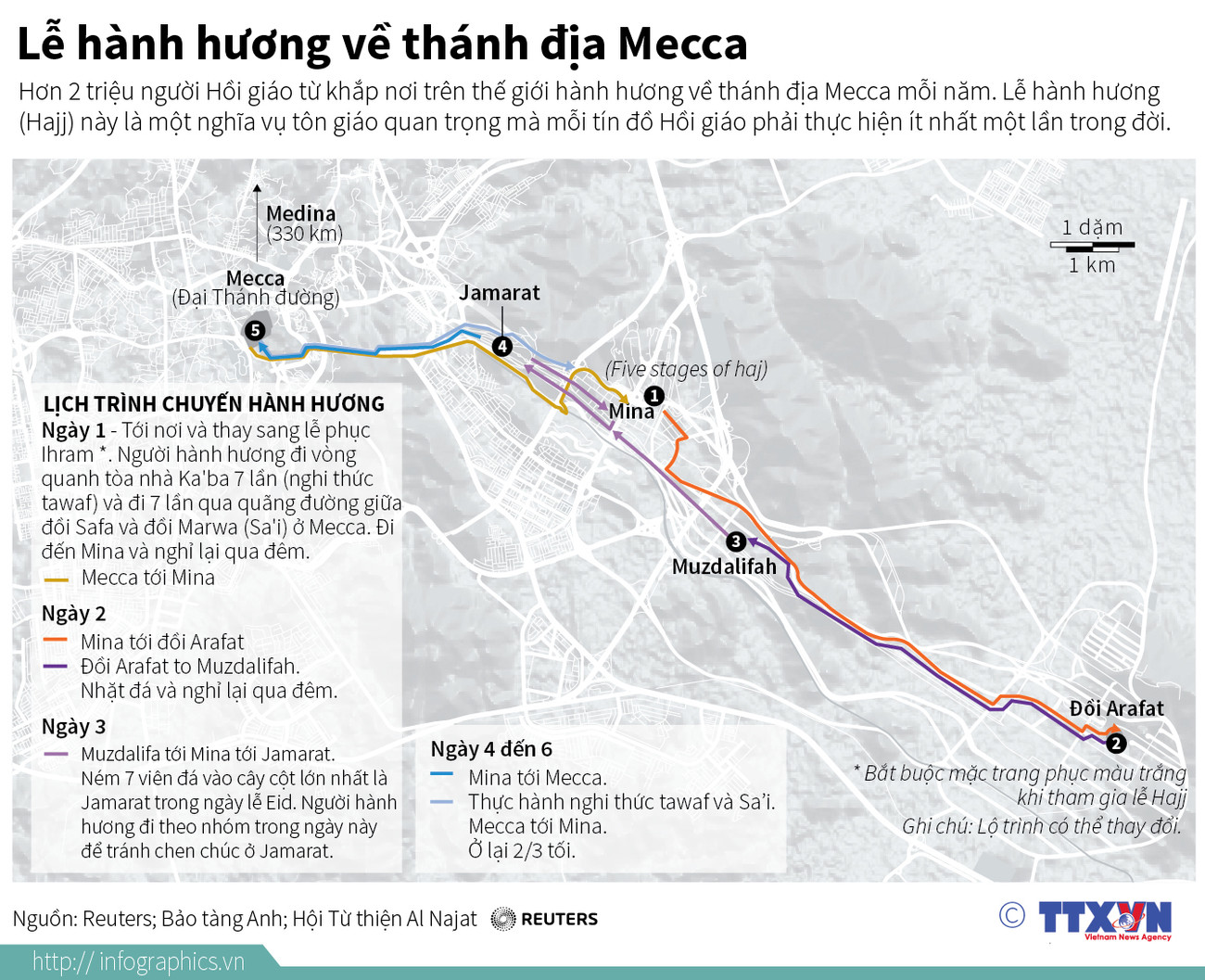 [Infographics] Lịch trình chuyến hành hương về thánh địa Mecca ảnh 1