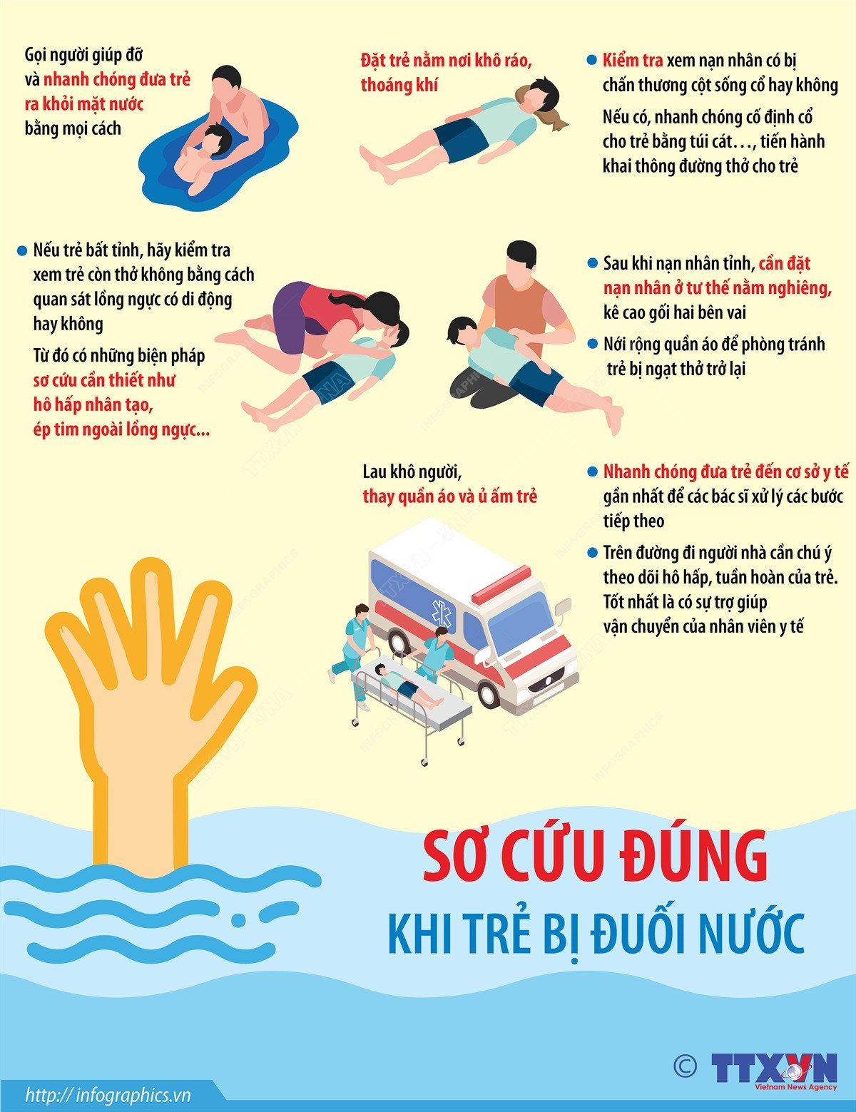[Infographics] Hướng dẫn sơ cứu đúng cách khi trẻ bị đuối nước ảnh 1