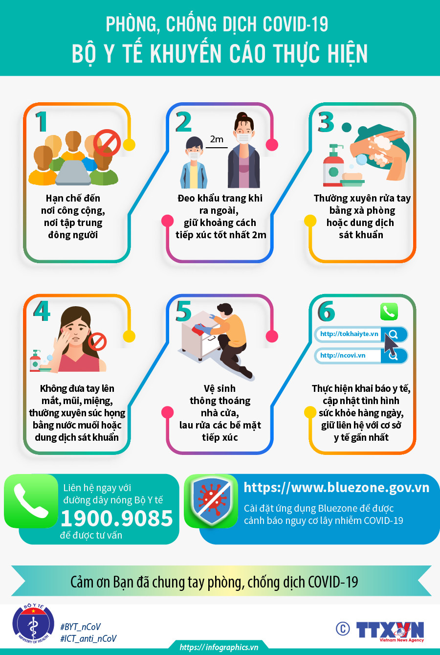 [Infographics] Bộ Y tế khuyến cáo biện pháp phòng chống dịch COVID-19 ảnh 1