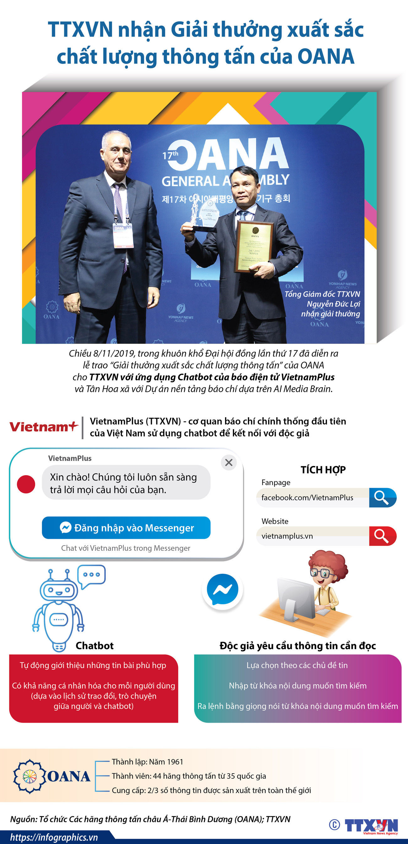 Sản phẩm Chatbot của TTXVN đoạt giải chất lượng thông tấn của OANA ảnh 1
