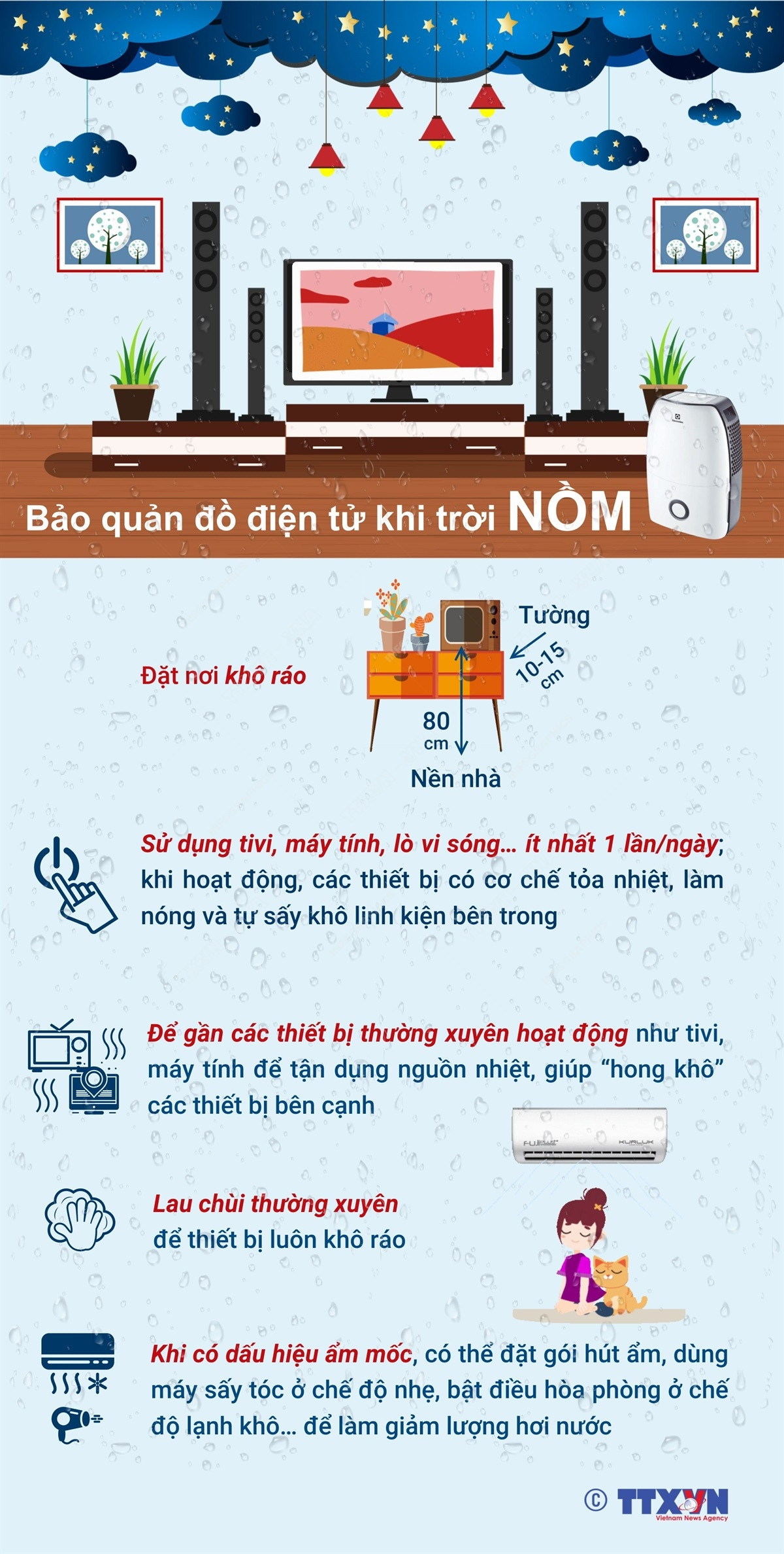 [Infographics] Cách thức bảo quản đồ điện tử trong thời tiết nồm ẩm ảnh 1