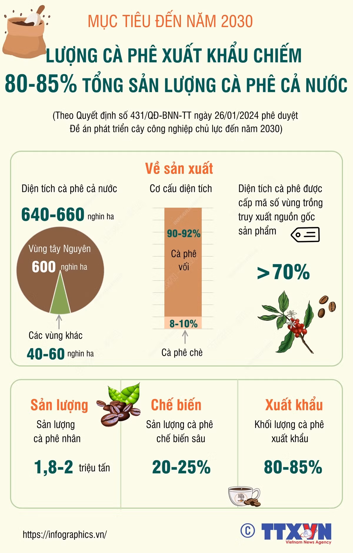 240201_caphe_duyen.png