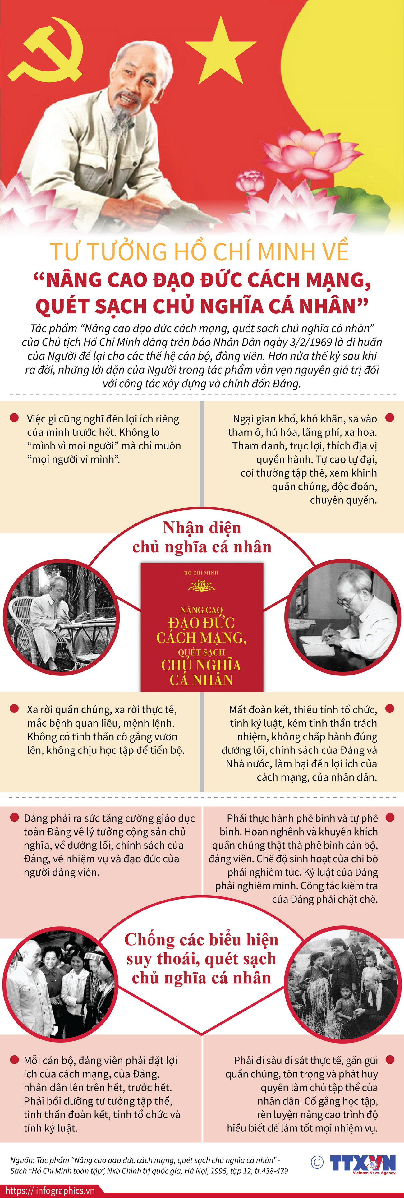 [Infographics] Tư tưởng Hồ Chí Minh về nâng cao đạo đức cách mạng ảnh 1