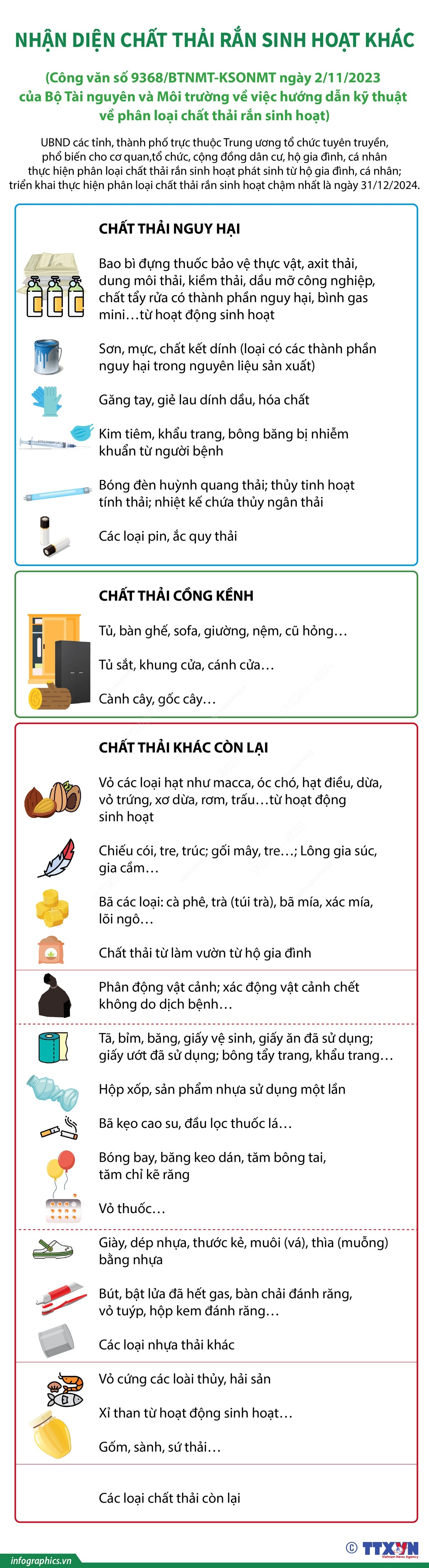 Bộ Tài nguyên và Môi trường hướng dẫn nhận diện các loại chất thải ảnh 3