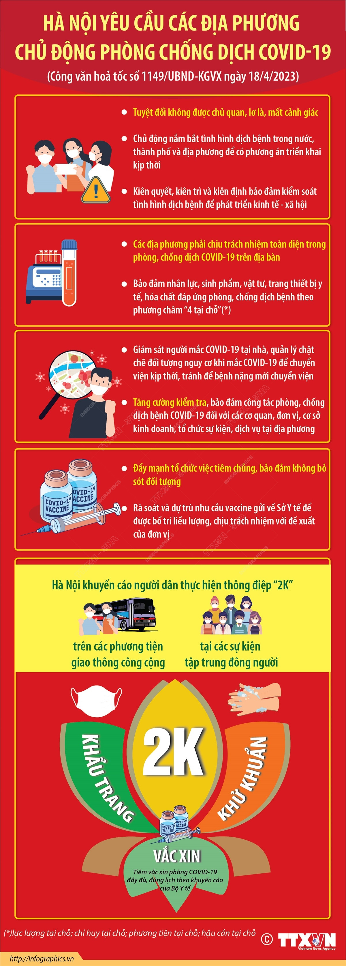Nhấp chuột để xem kích thước chuẩn. Hà Nội yêu cầu các địa phương chủ động phòng chống dịch COVID-19 ảnh 1