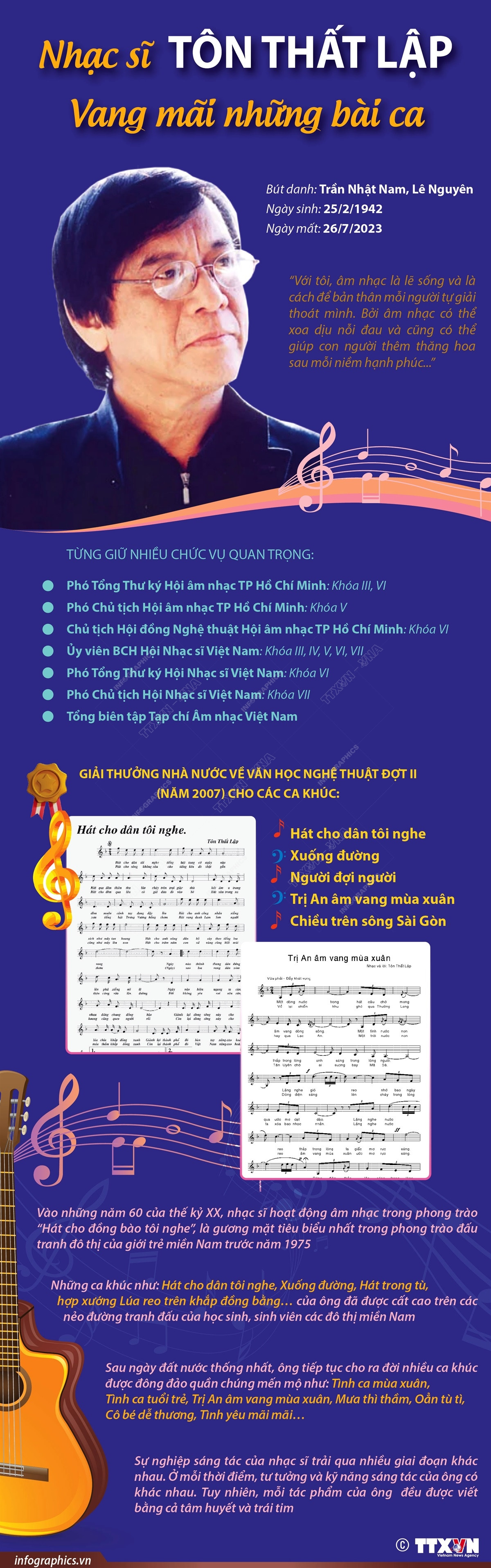 [Infographics] Nhạc sỹ Tôn Thất Lập - Vang mãi những bài ca ảnh 1