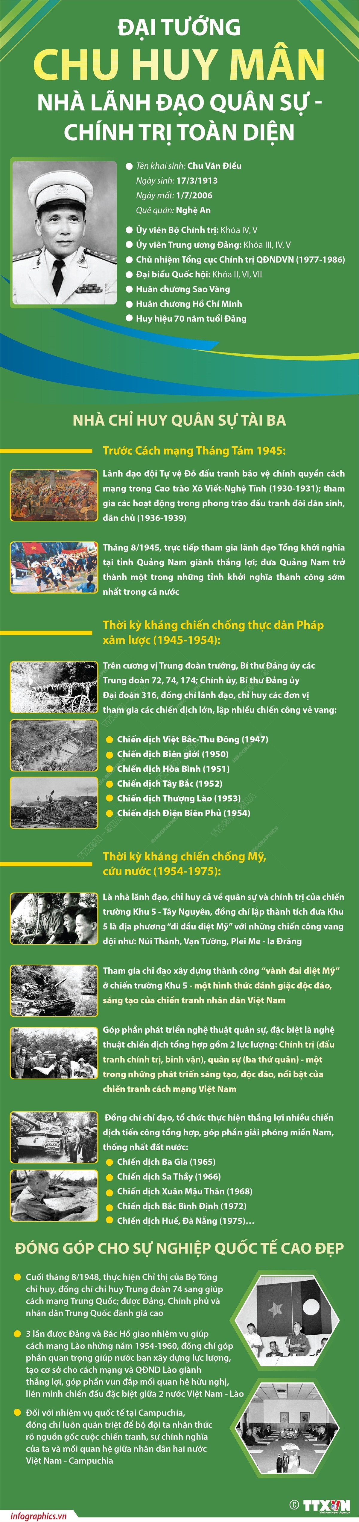 (Nhấp chuột vào ảnh để xem kích thước chuẩn) Đại tướng Chu Huy Mân: Nhà lãnh đạo quân sự-chính trị toàn diện ảnh 1
