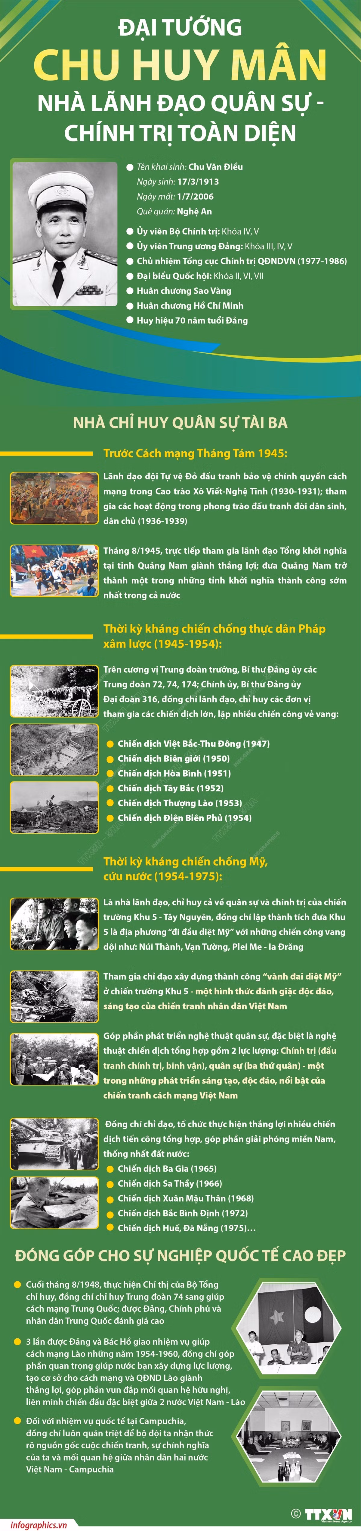 Đại tướng Chu Huy Mân: Nhà lãnh đạo quân sự-chính trị toàn diện ảnh 1