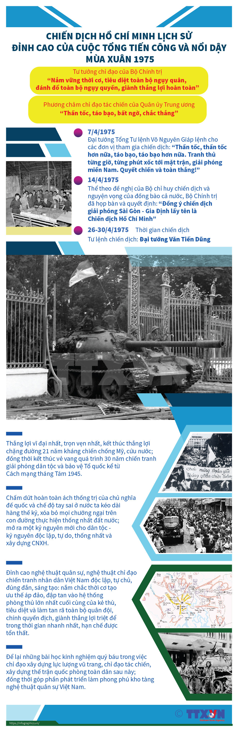 Đỉnh cao của cuộc Tổng tiến công và nổi dậy mùa Xuân 1975 ảnh 1