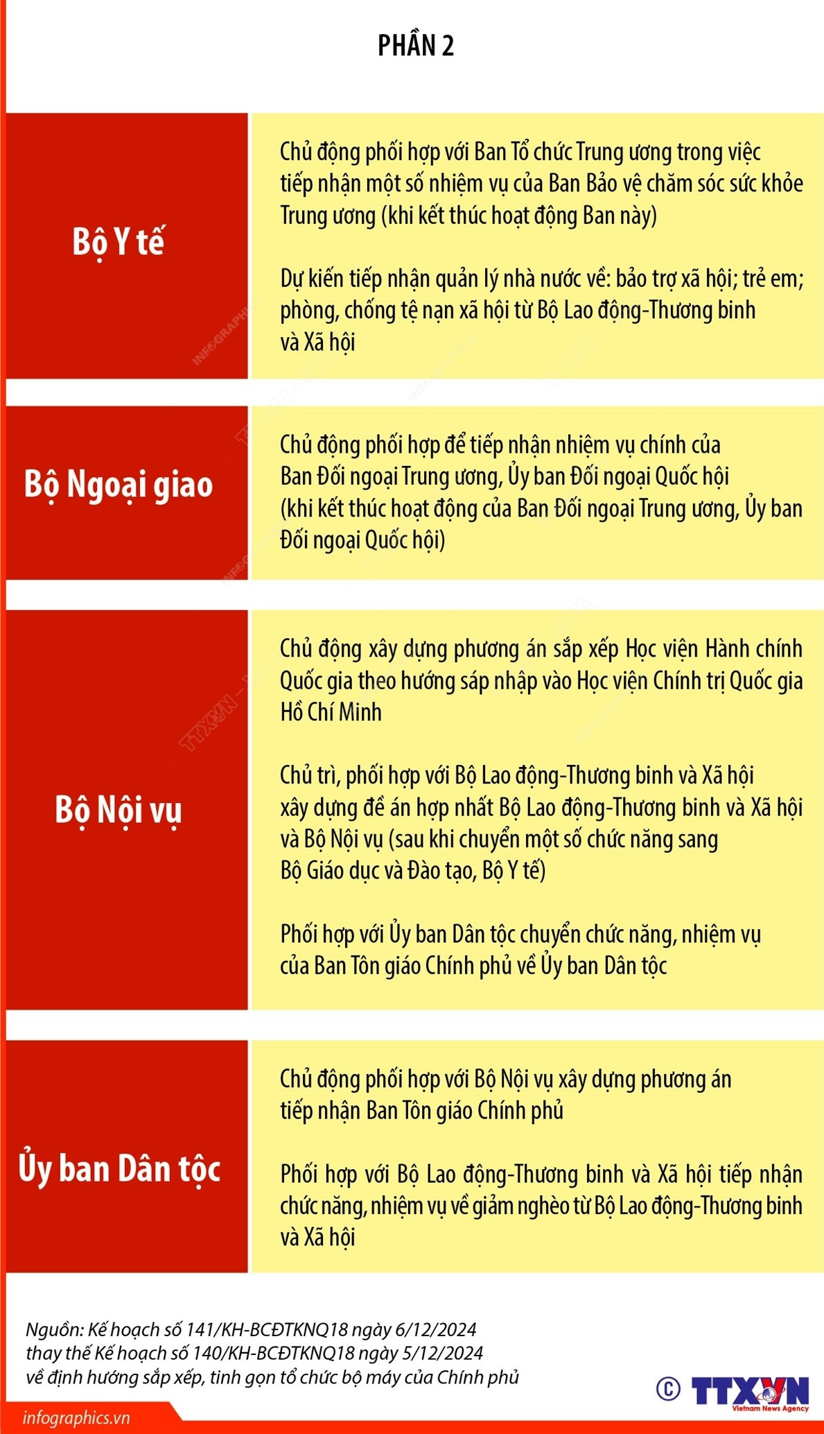 Infographics_tinh gon bo may chinh phu 2_1.jpg