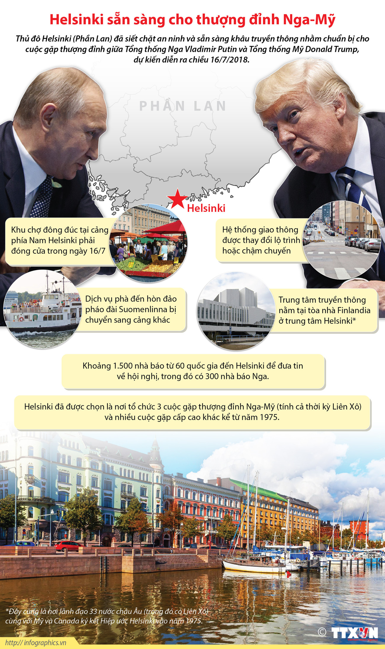 [Infographics] Helsinki đã sẵn sàng cho thượng đỉnh Nga-Mỹ ảnh 1