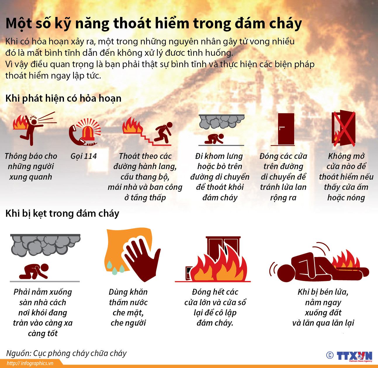 [Infographics] Một số kỹ năng thoát hiểm trong đám cháy ảnh 1